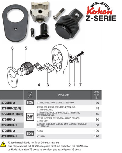 Koken reparatursätze für - reparatursätze,